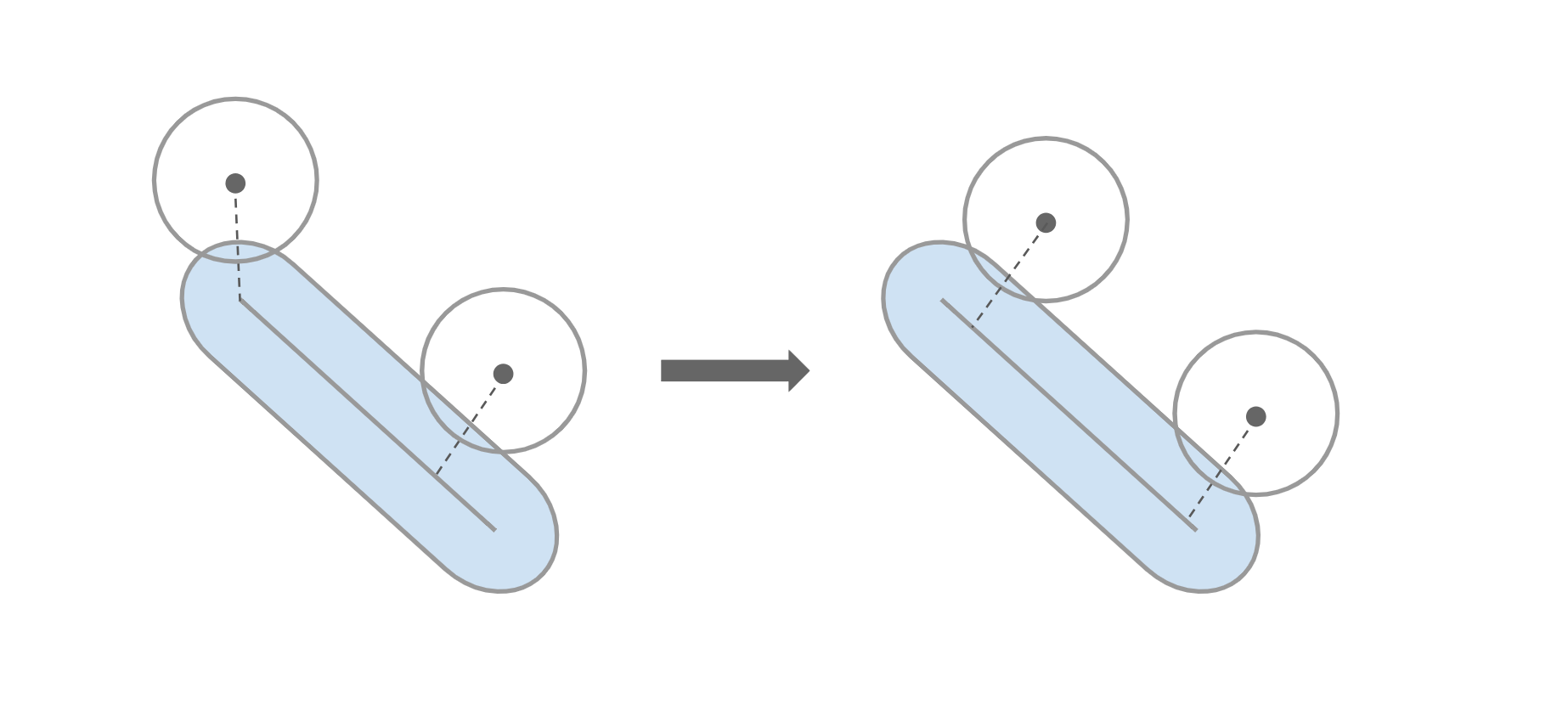 Collision Solving Image